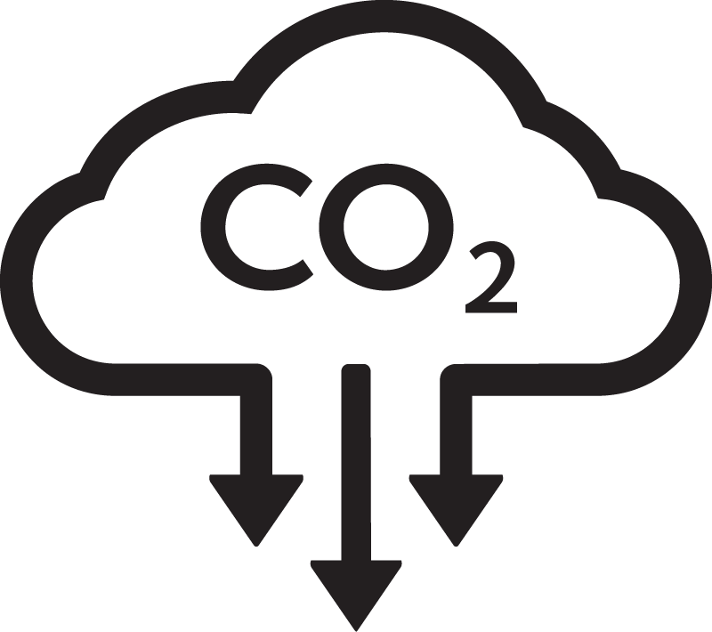 co2 reduction